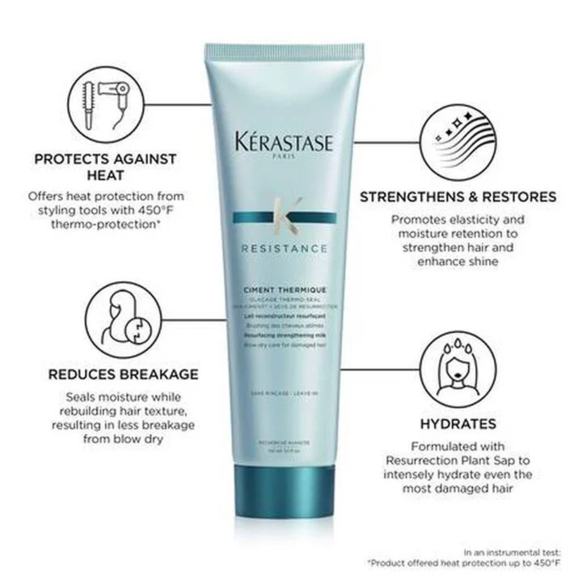 Kérastase Résistance Ciment Thermique heat styling collection for repairing and protecting damaged hair — Bauhaus Salon + Spa Lake Charles